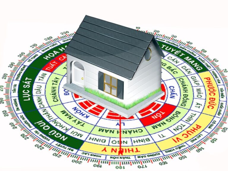 15 Lưu ý quan trọng khi xây nhà giúp tránh đội chi phí và sai lầm đáng tiếc Phong thủy tuổi và hướng nhà