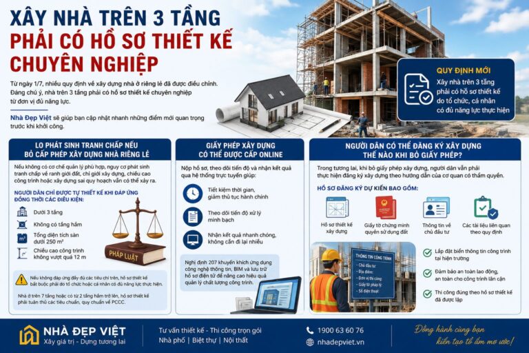Xây Nhà Trên 3 Tầng Phải Có Hồ Sơ Thiết Kế Chuyên Nghiệp Từ 1/7 Xây nhà trên 3 tầng