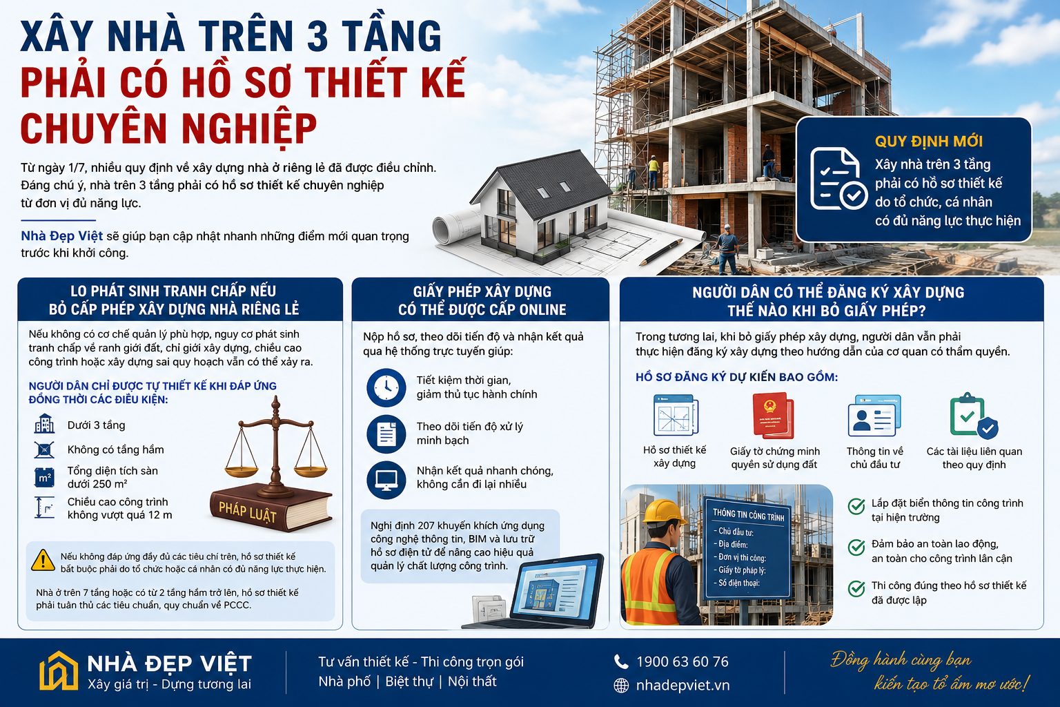 Nhà Đẹp Việt Xây nhà trên 3 tầng